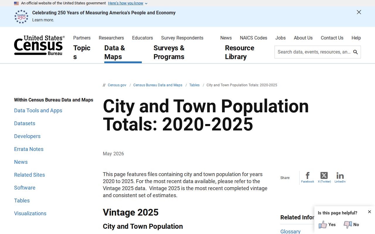 Bayboro criminal records context in official Census place estimates